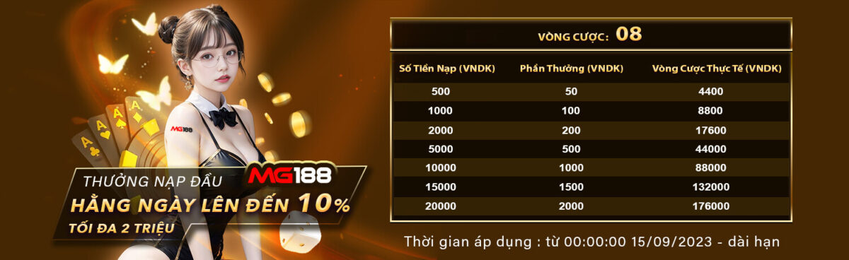 Hướng dẫn truy cập Az888 - Az888