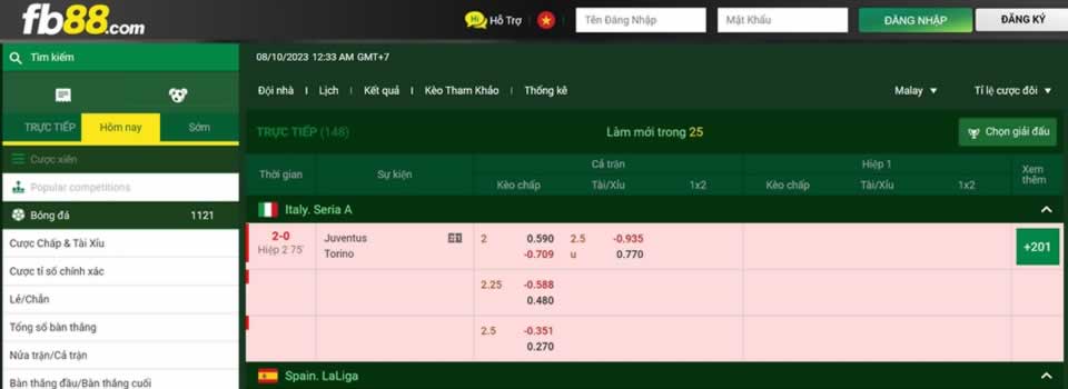 Tại sao các tuyển thủ lại tham gia một giải đấu cấp Cwin? - Cwin