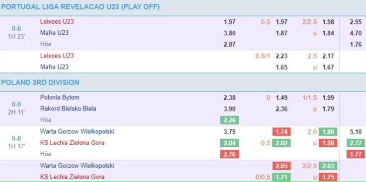 89Bet cung cấp rất nhiều trò chơi máy đánh bạc đa dạng - 89Bet
